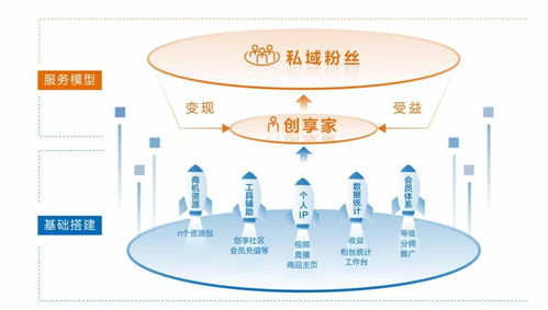 憨猴科技 以數(shù)字之力賦能生物科技，助推中小企業(yè)邁向智能未來(lái)