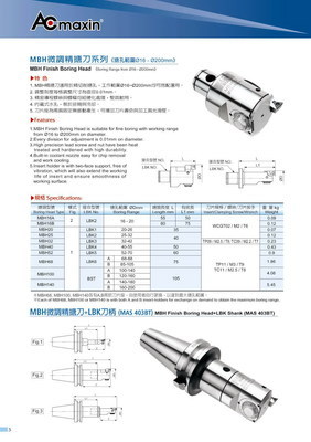 探析MBH微調(diào)鏜刀系列 性能、選購與天津麗偉的專業(yè)服務(wù)